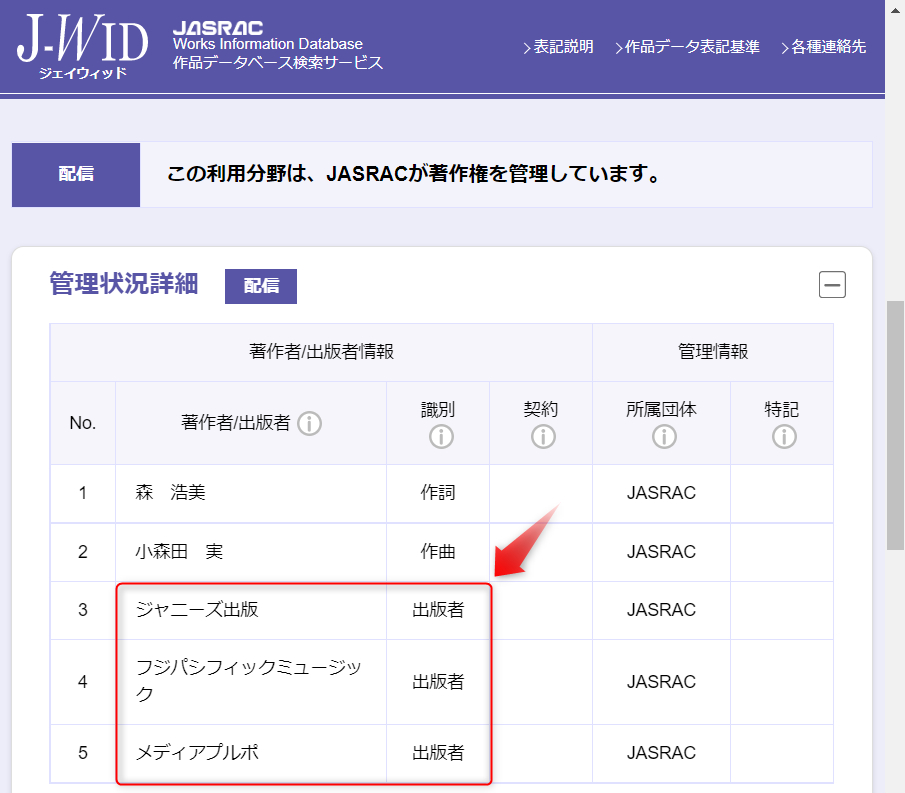 編曲した楽譜を販売する方法（JASRAC許諾申請の手順・国内著作